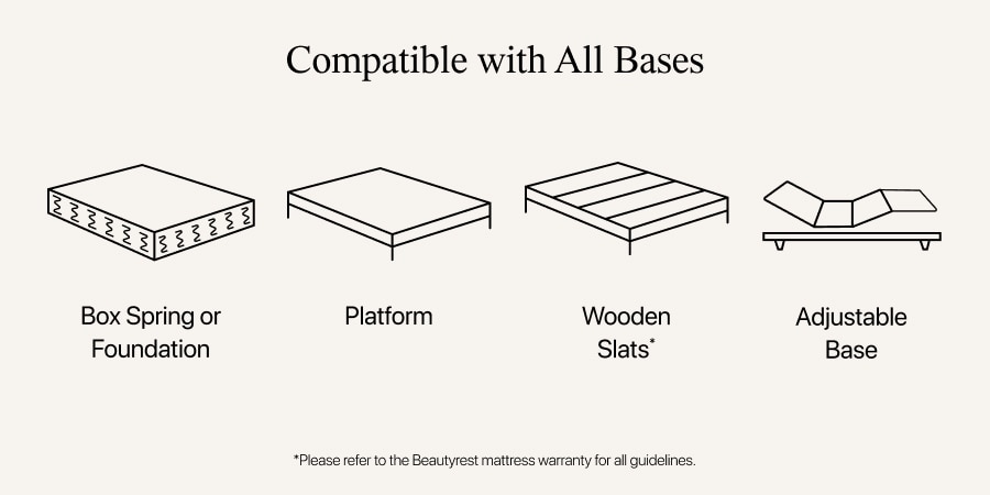 Beautyrest Black Series 4 Medium Summit Pillowtop
