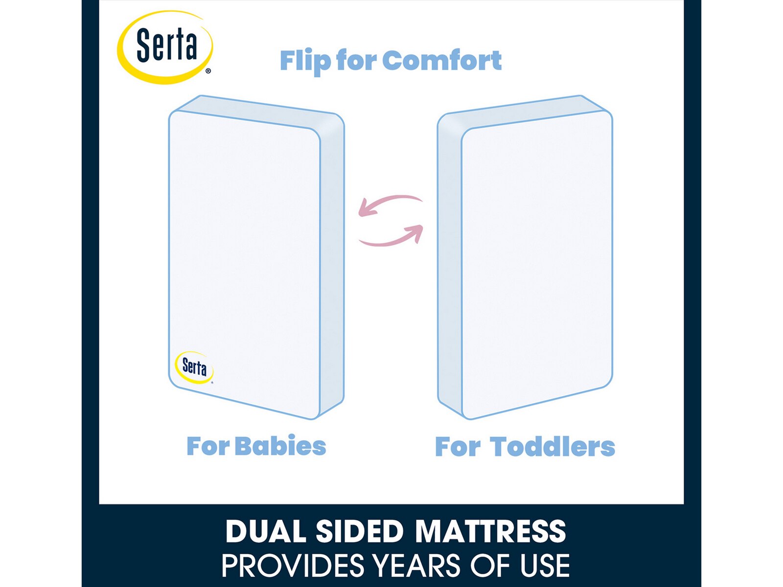 icomfort evercool toddler/crib memory foam mattress