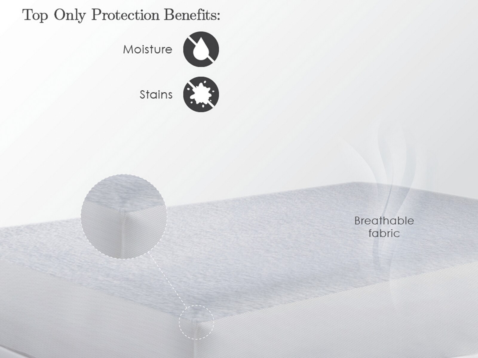 stainguard cotton terry mattress protector