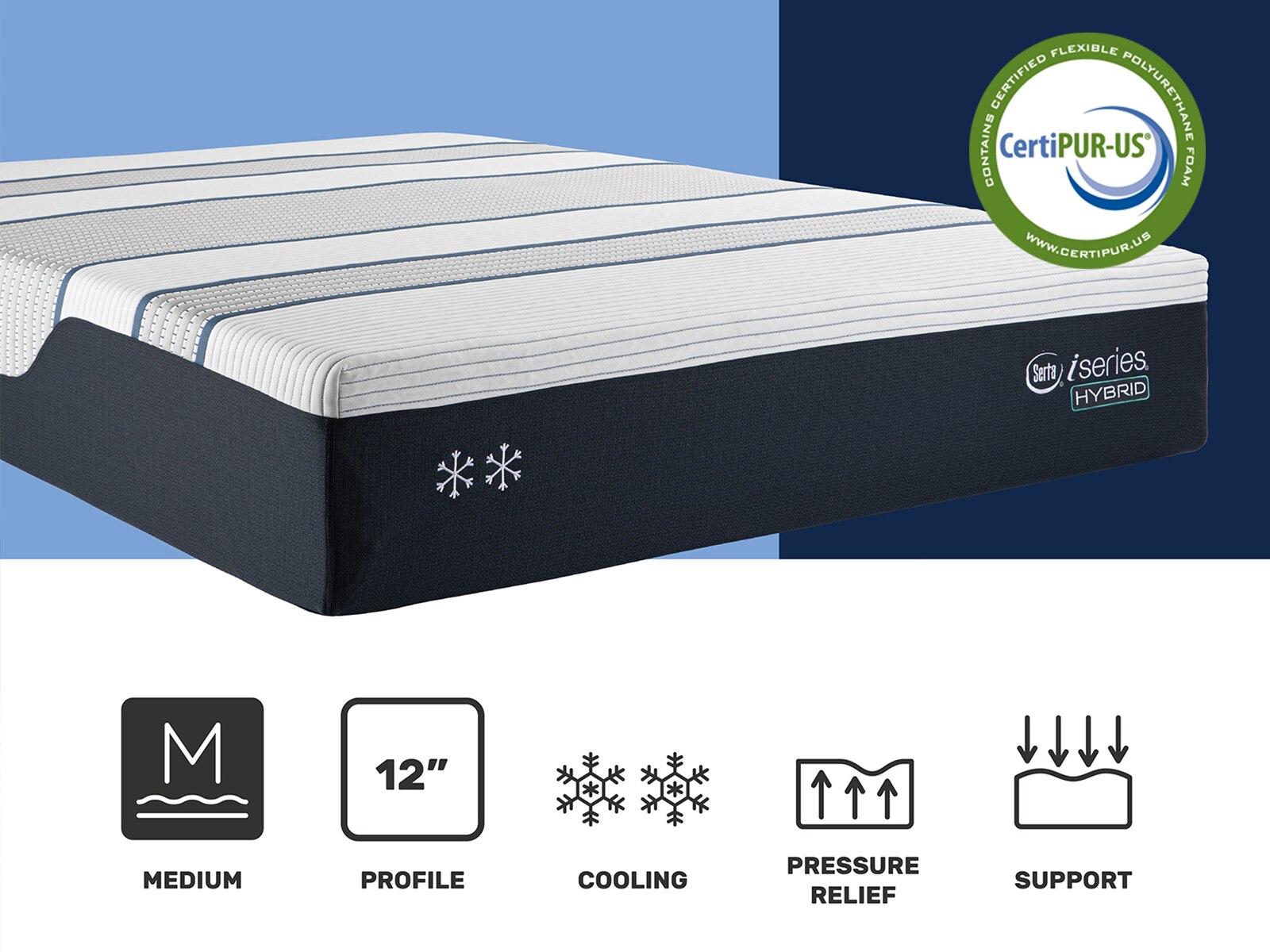 full size mercer 12 medium hybrid innerspring mattress