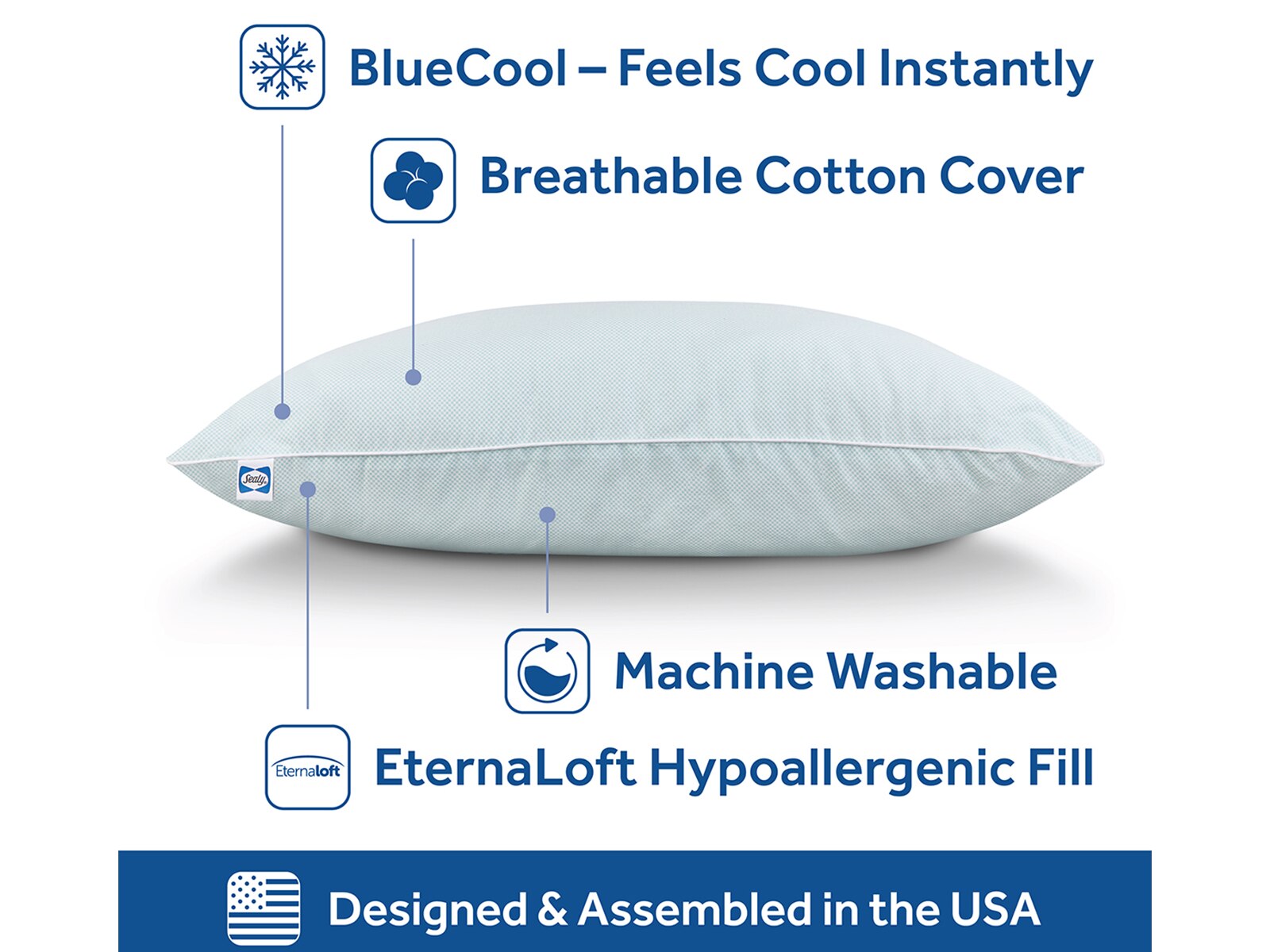 sealy frost cool touch mattress pad
