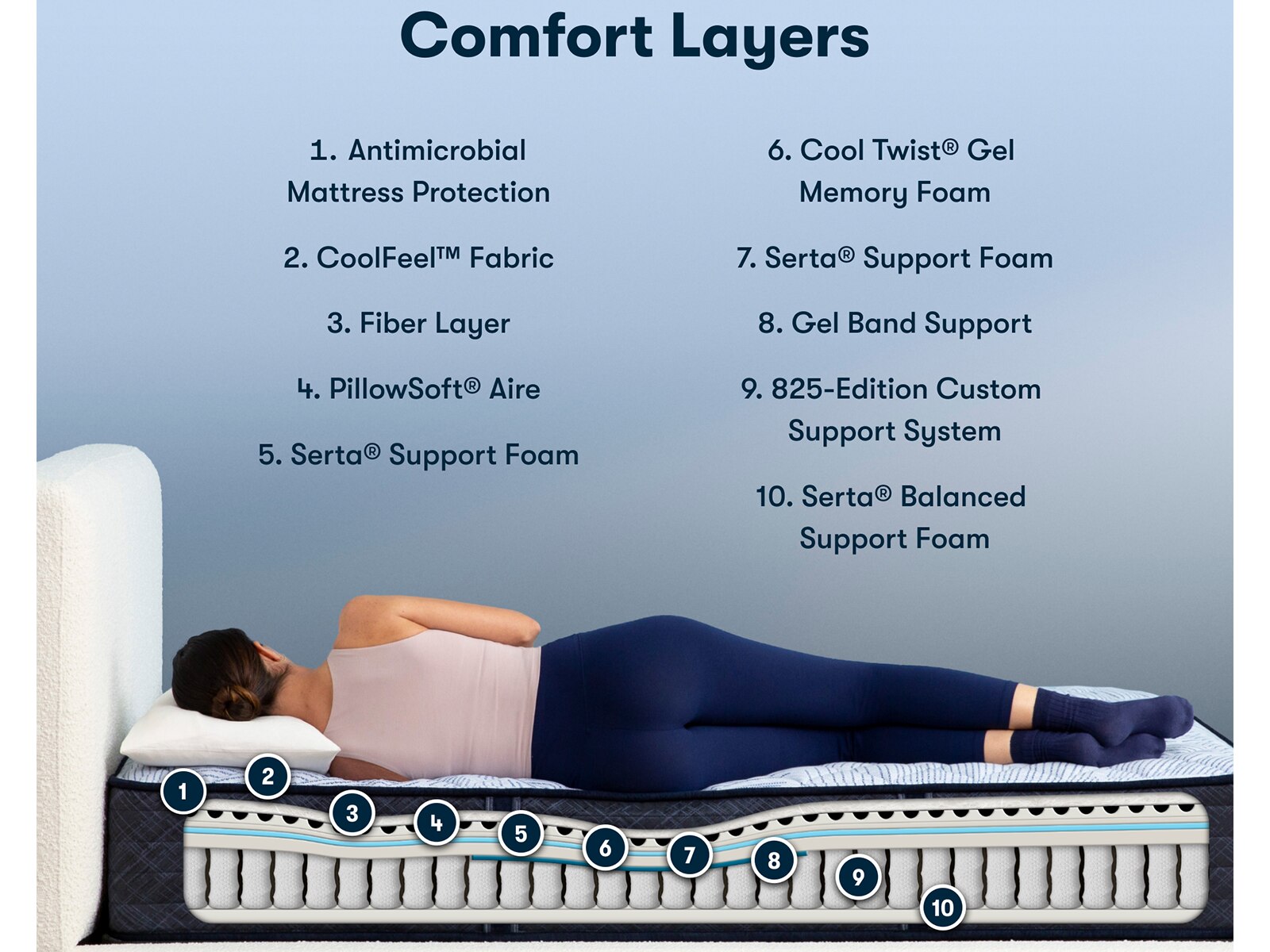 serta perfect sleeper nurture night 12 firm mattress