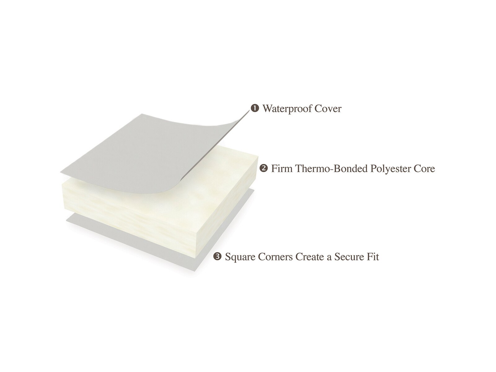 sertapedic crib mattress full liner pads