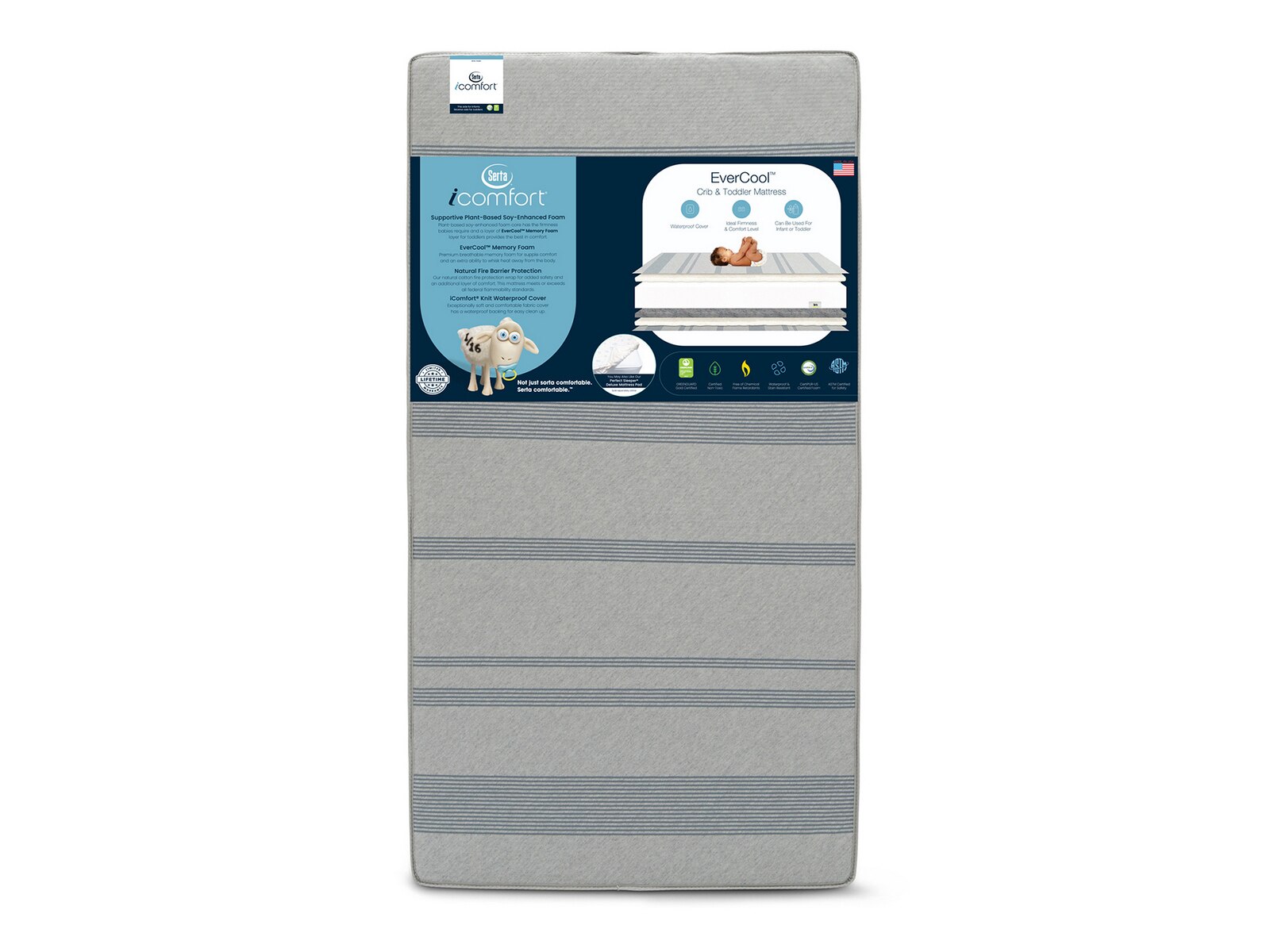 iComfort EverCool Toddler Crib Memory Foam Mattress