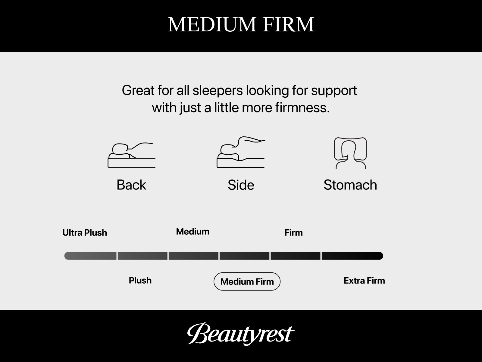 Beautyrest Silver BRS900 11.75" Medium Firm Mattress Mattress Firm