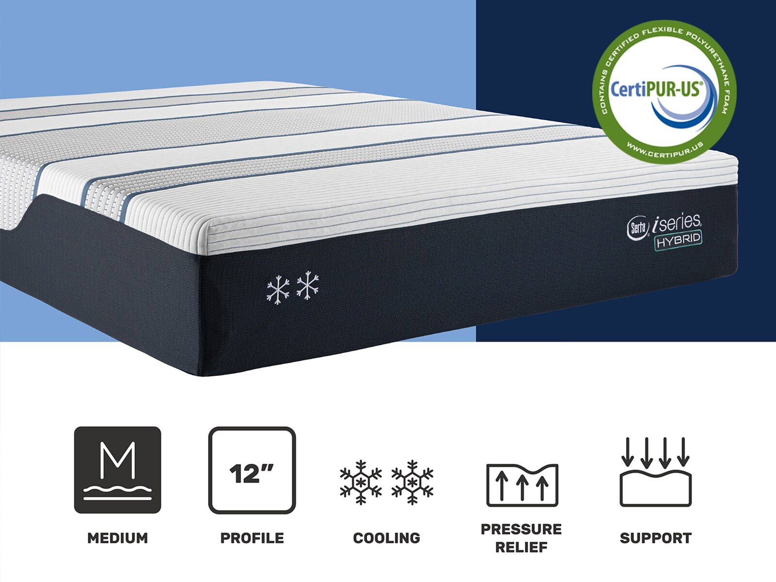 Serta iSeries Hybrid 1000 12" Medium Mattress Mattress Firm