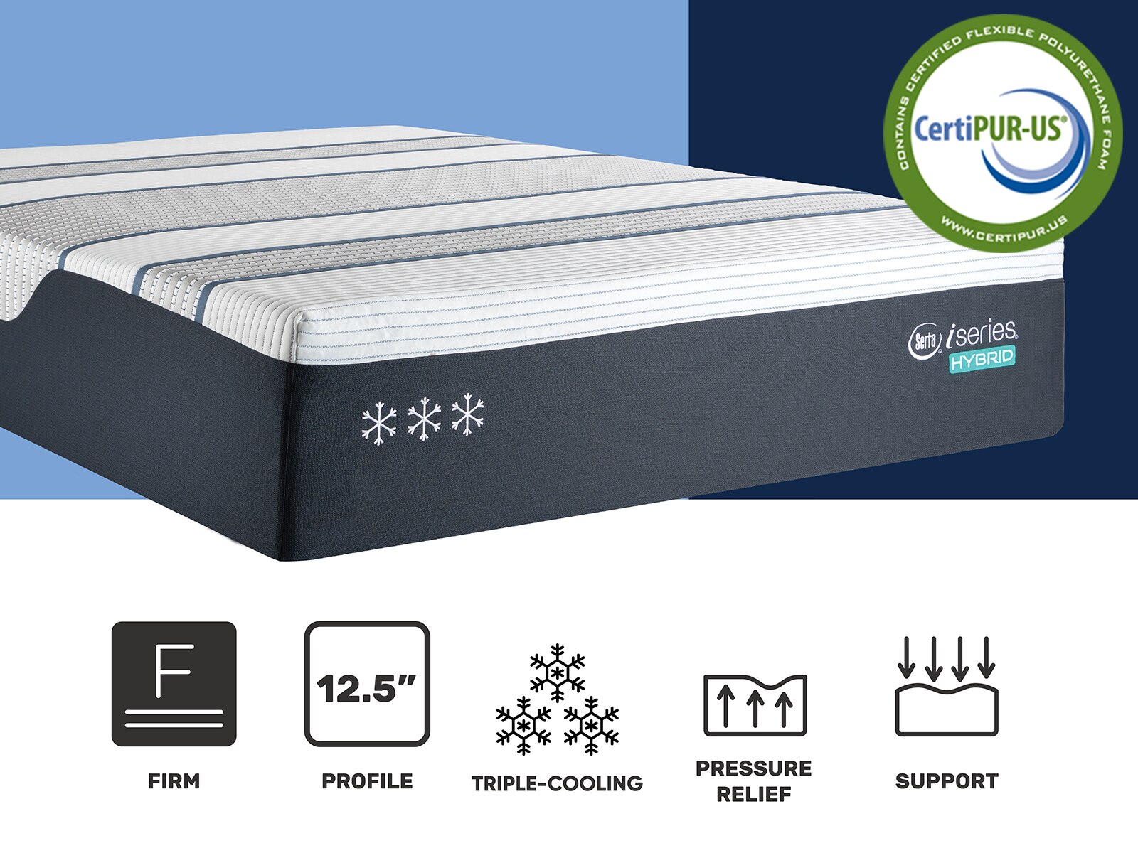Serta iSeries® Hybrid 2000 12.5" Firm Mattress Mattress Firm
