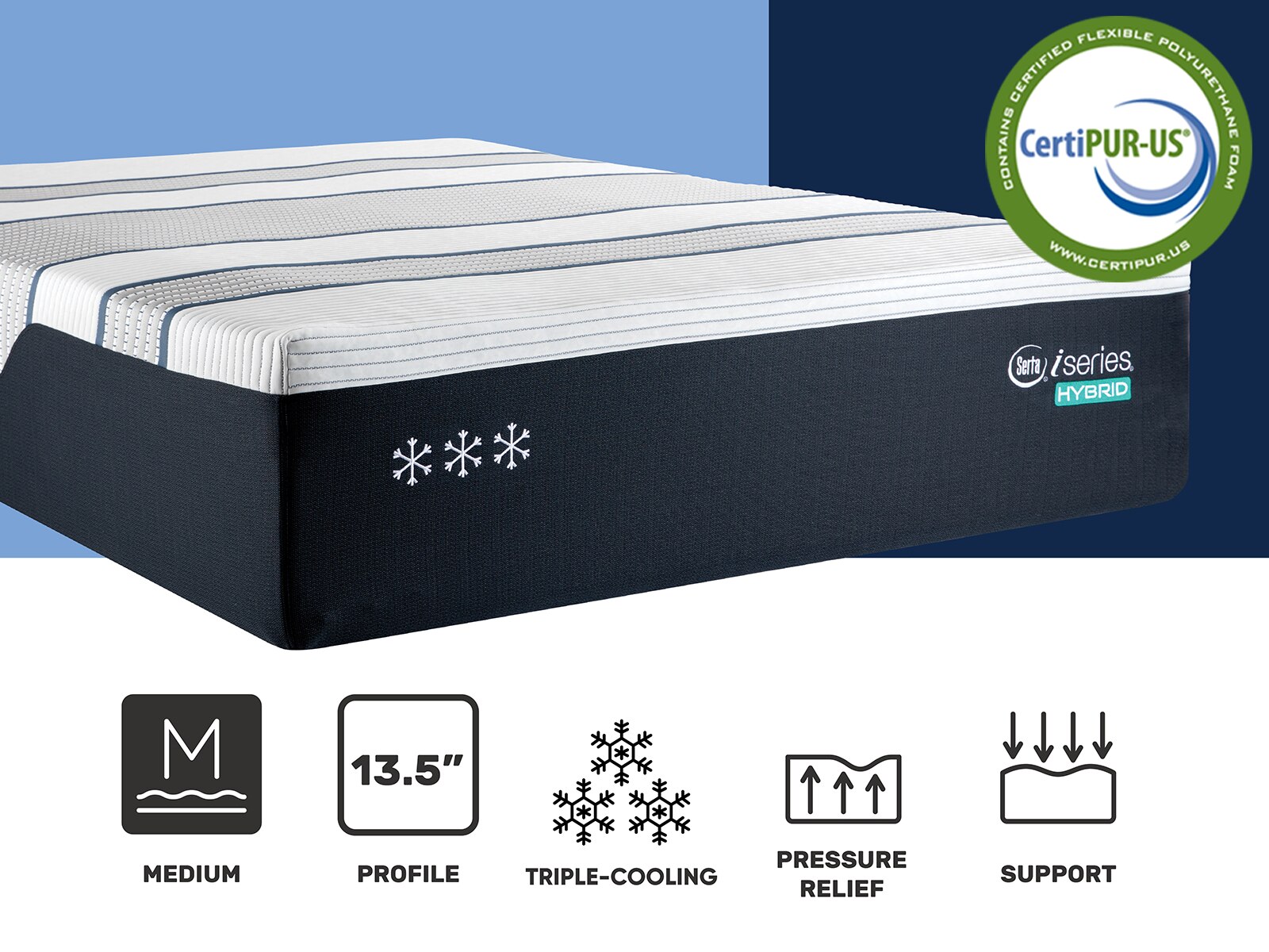 iseries hybrid 3000 medium mattress