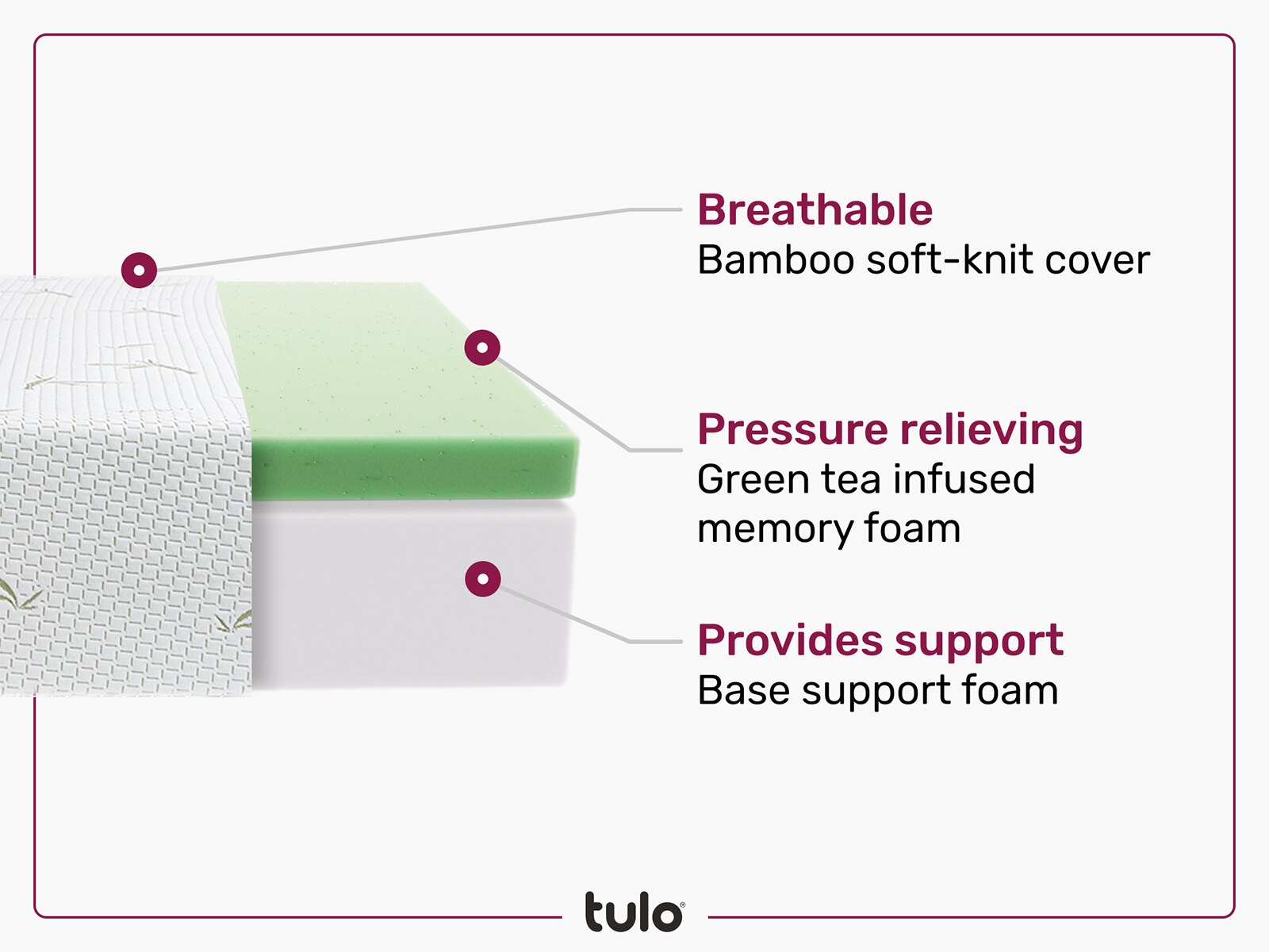 tulo 6 memory foam bamboo mattress review