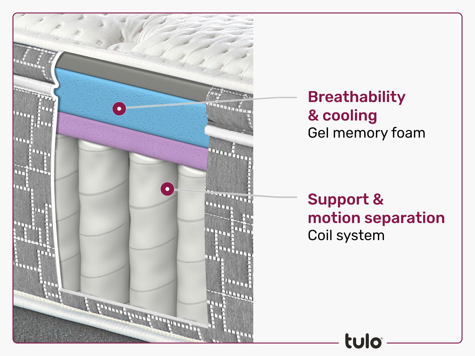 Tulo 12" Plush Cooling Hybrid Mattress Mattress Firm