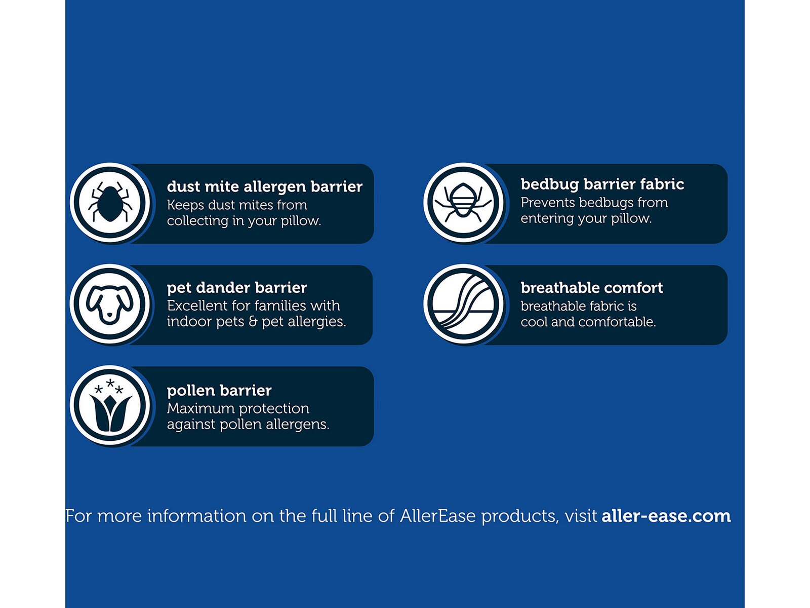 allerease maximum mattress protector