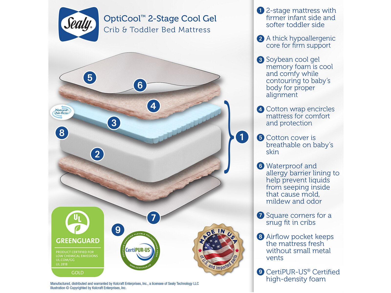 sealy cooling comfort crib mattress