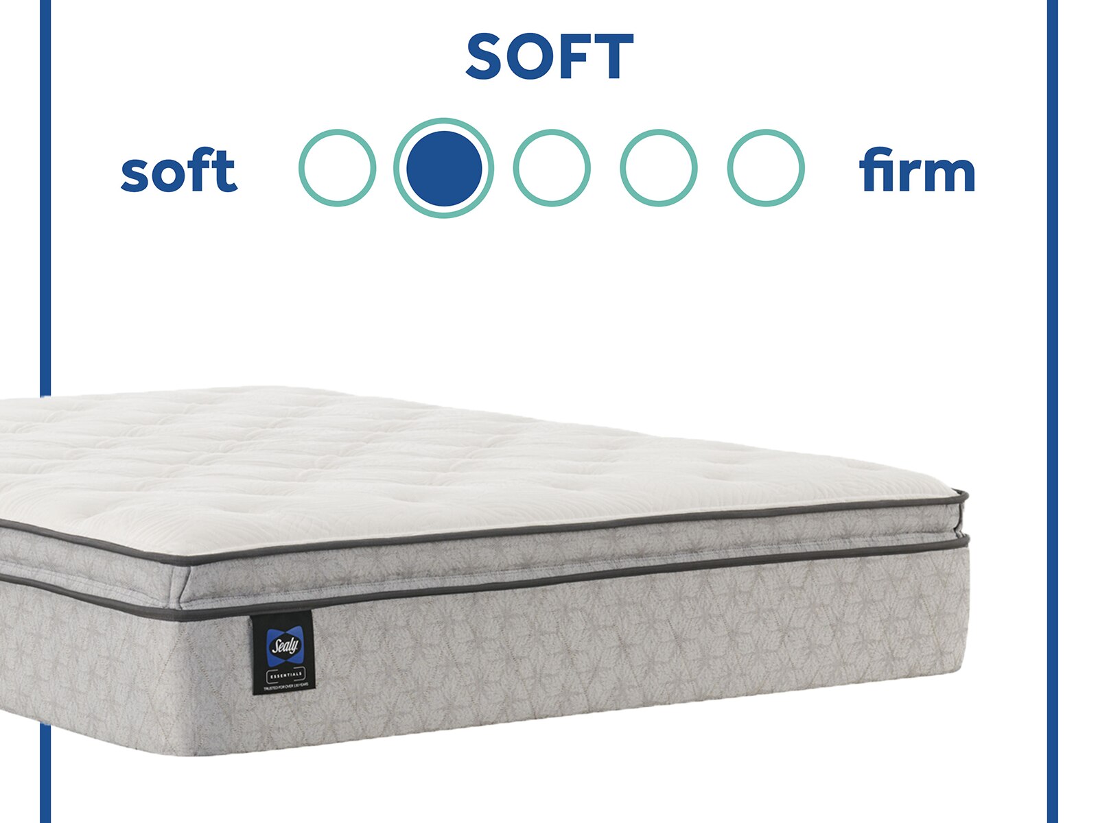 Sealy Essentials™ Winter Green 13" Plush Euro Pillow Top Mattress