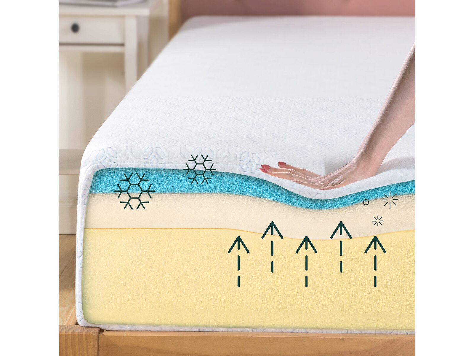 mygel memory foam 13 mattress review