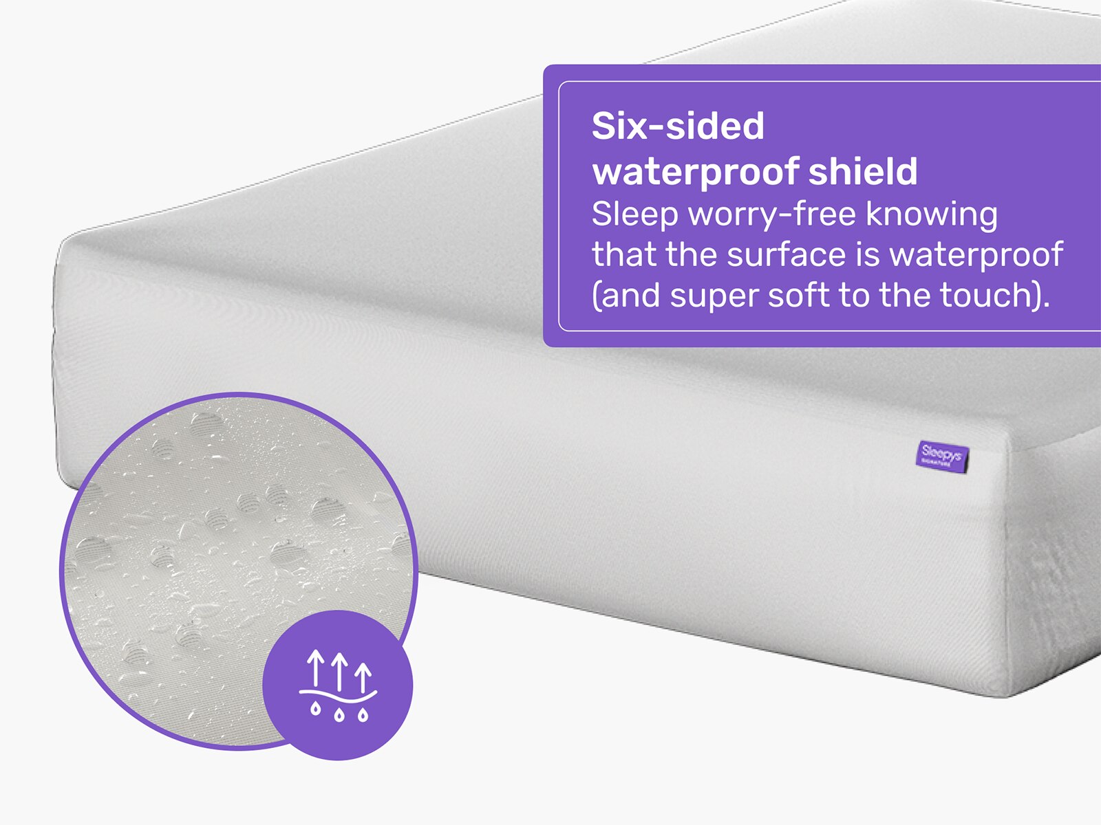 Sleepy's Total Encasement Mattress Protector