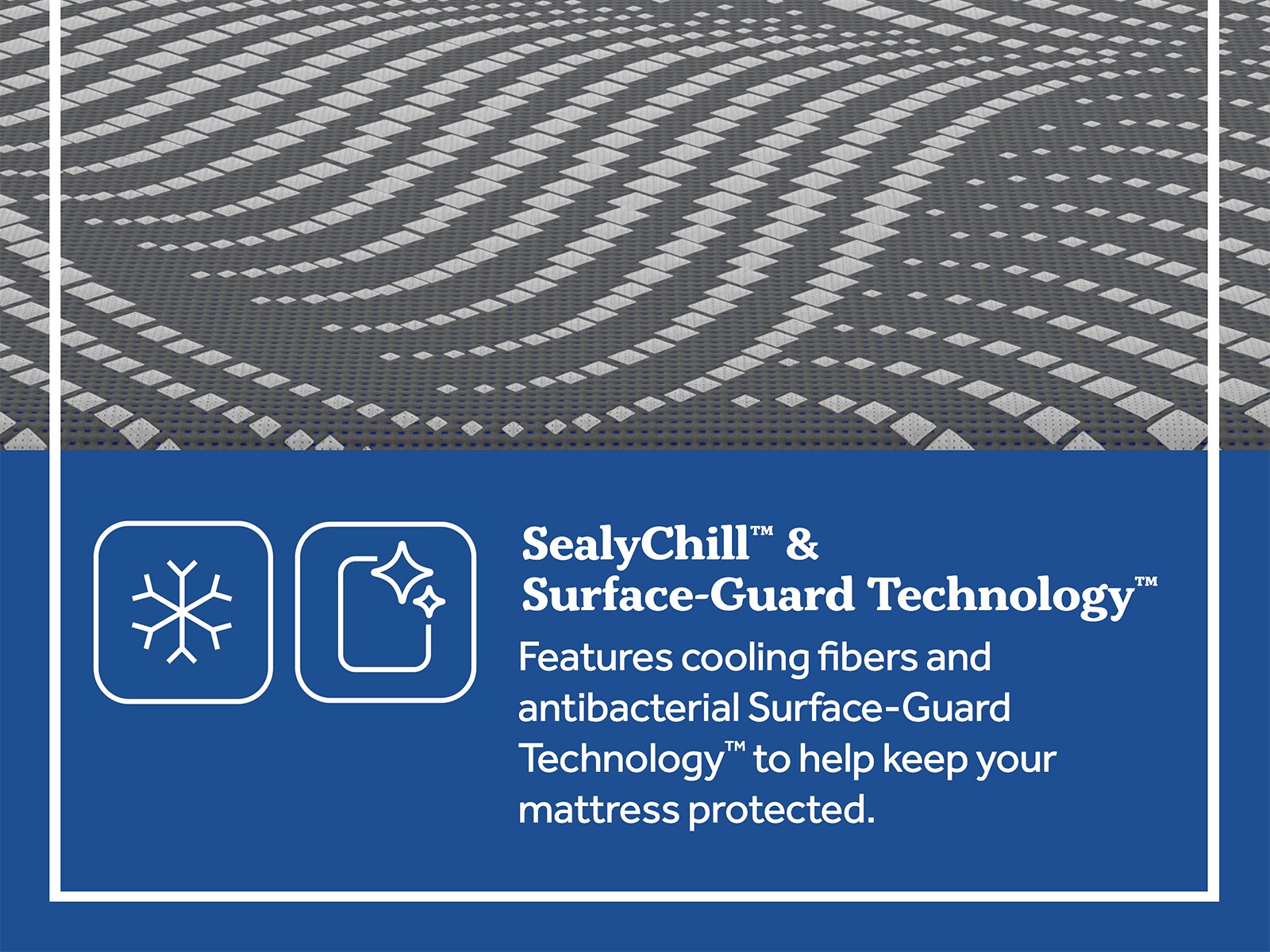 Sealy Posturepedic® Plus Hybrid Albany 13" Medium Mattress Mattress Firm