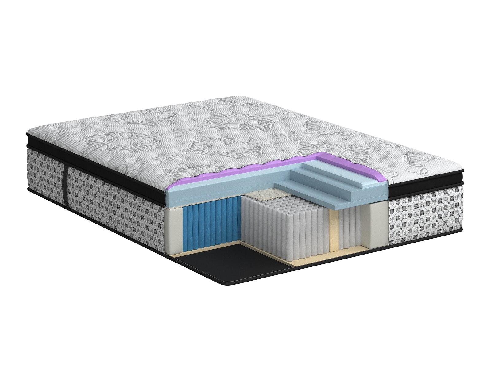 Kingsdown Kingsdown Body Essential Elite 15" Firm Euro Top Mattress