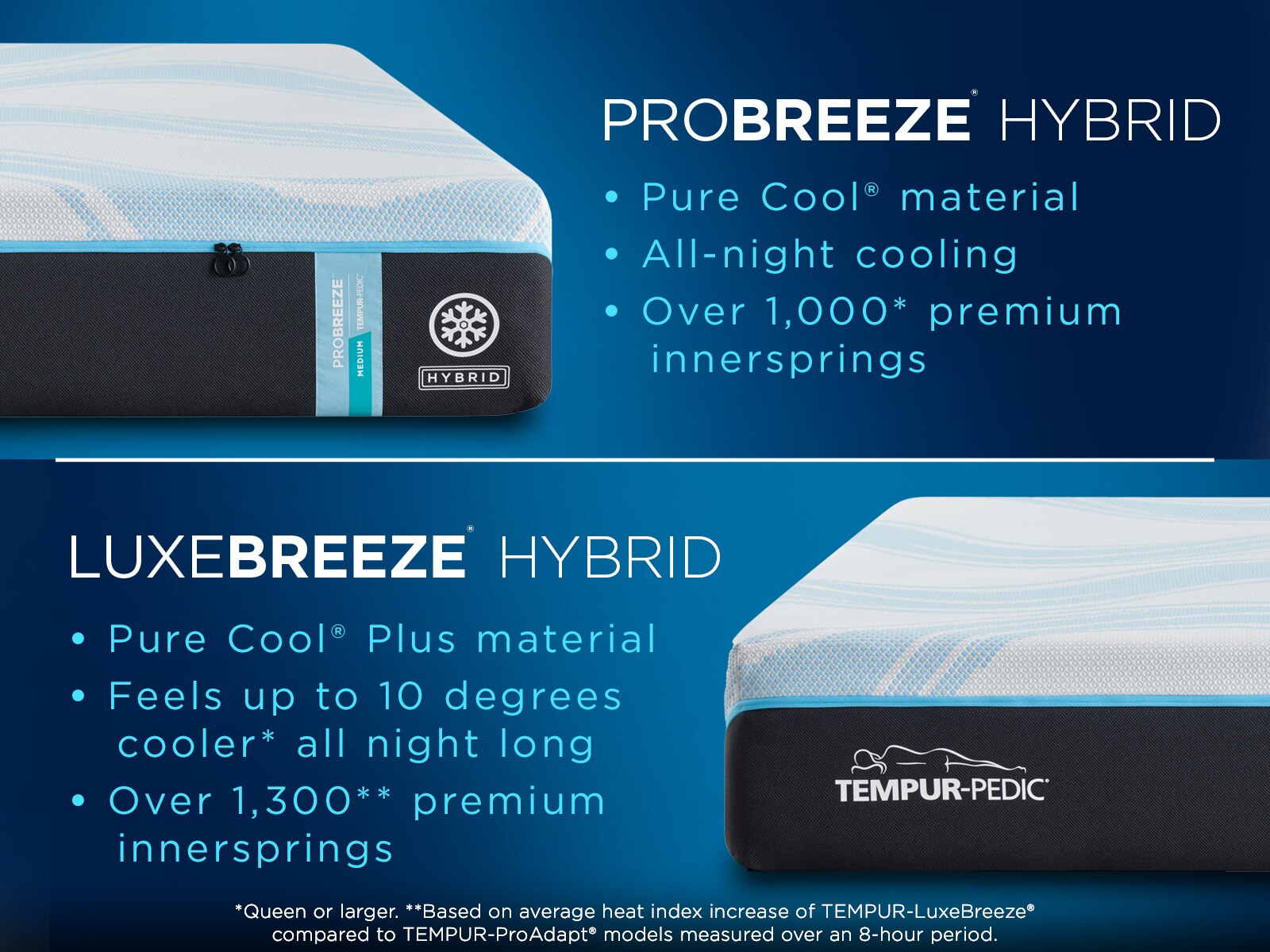 TempurPedic TEMPURLuxeBreeze® Medium Hybrid 13" Mattress Mattress Firm
