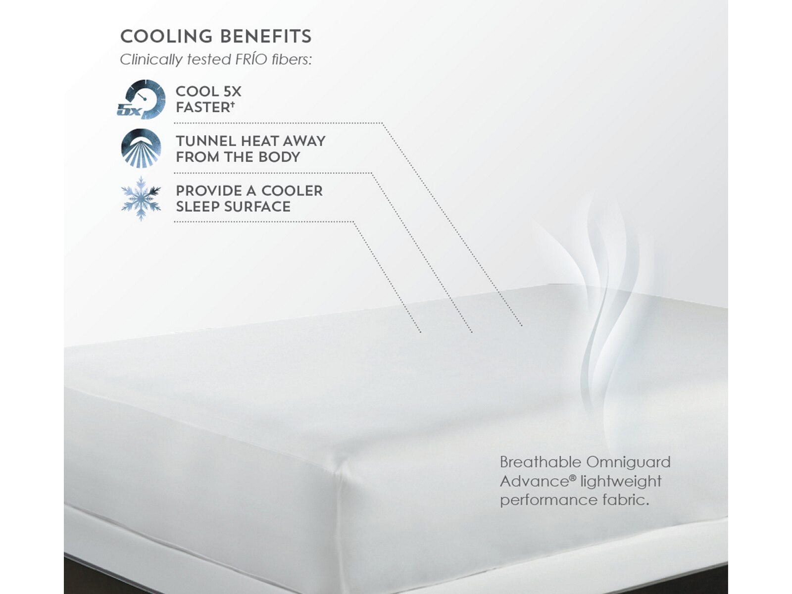 Cooling Mattress Protector