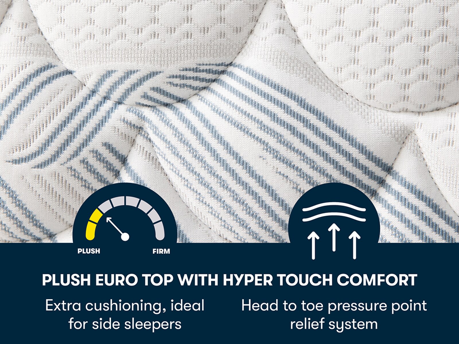 Perfect Sleeper® Elkins III 11" Plush Euro Top Mattress